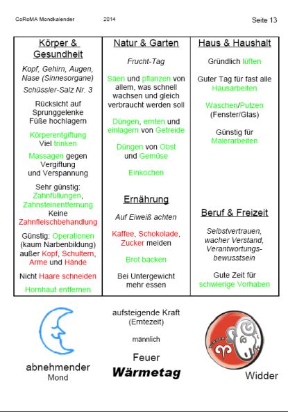 oberes Blatt des Kalenders