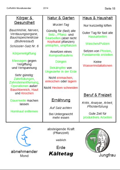 oberes Blatt des Kalenders