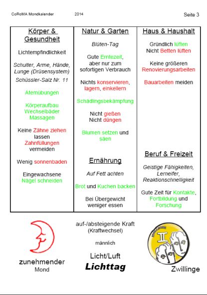 oberes Blatt des Kalenders